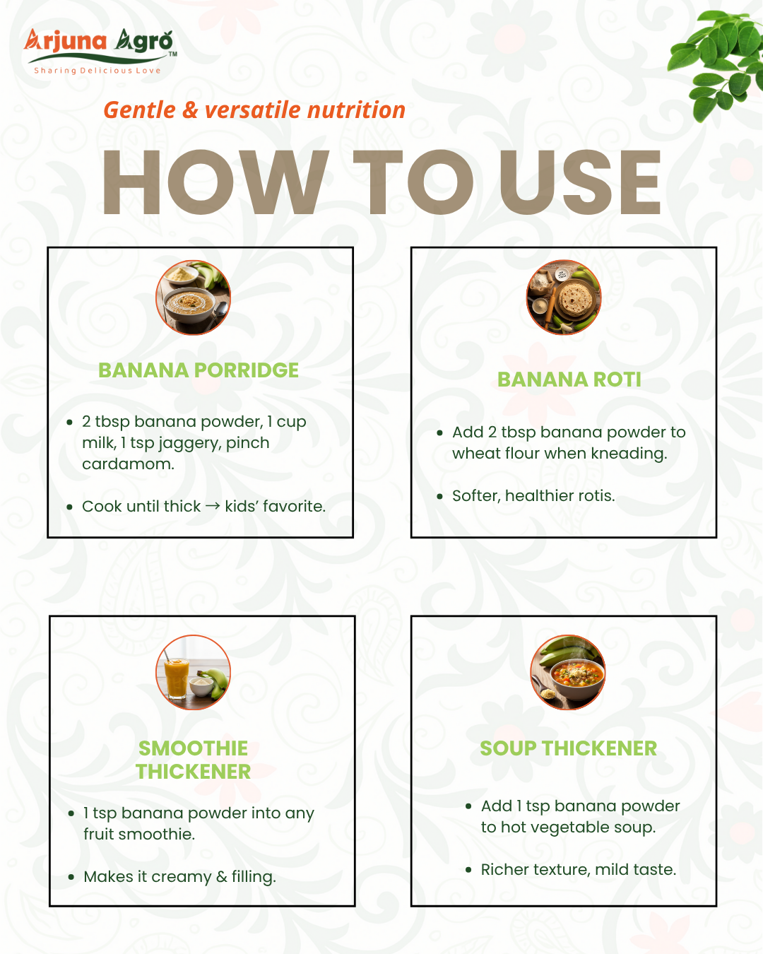 Raw Banana Powder